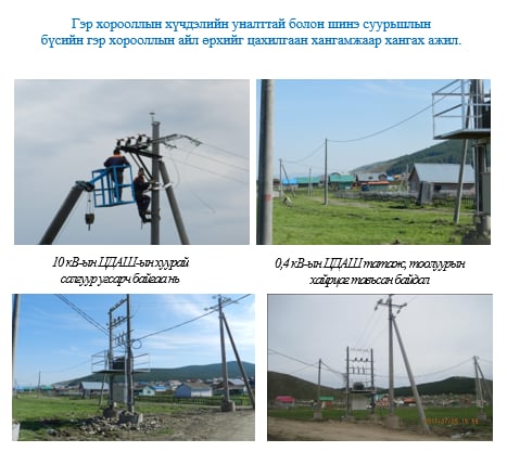 10 кВ-ын ЦДАШ, АТП-160кВА, 0,4кВ-ын ЦДАШ сүлжээний ажлууд